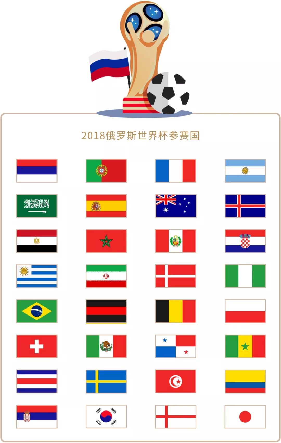 斯的故事